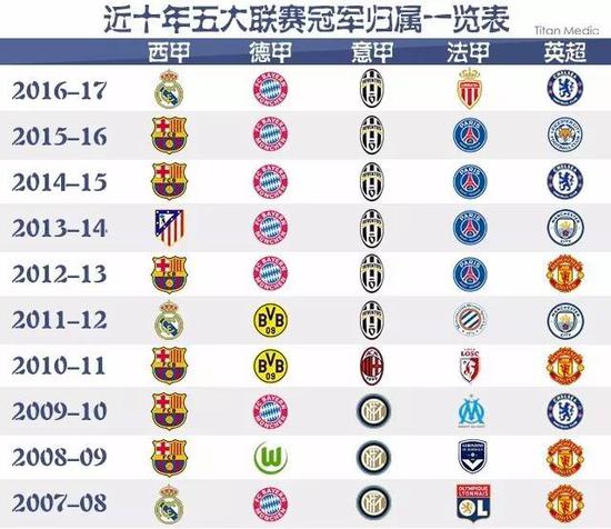 不仅有效限